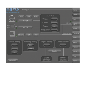 Typ PowerPlex® TouchPC Software von E-T-A: PowerPlex® System über kundenspezifische Bedienoberflächen (GUI) zu steuern.